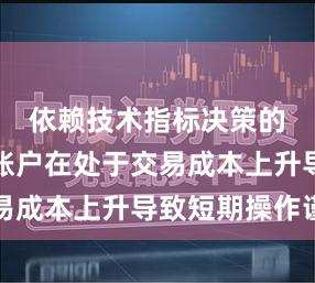 依赖技术指标决策的程序化账户在处于交易成本上升导致短期操作谨